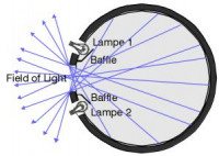  Lambertian reflections