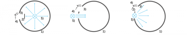 design criteria for integrating sphere detectors&amp;amp;amp;amp;amp;amp;amp;amp;amp;amp;amp;amp;amp;amp;amp;amp;amp;amp;amp;amp;amp;amp;amp;amp;amp;amp;amp;amp;amp;nbsp;
