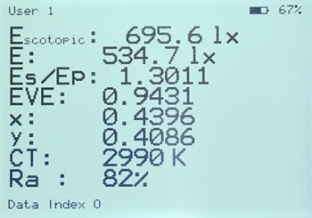 Display with user configuration of the measured variables Display with user configuration of the measured variables