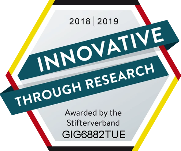 Innovative through Research