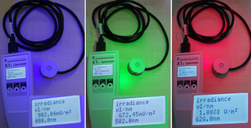MDC4-1-UVBLUE 可测量不同颜色的 LED 即插即用