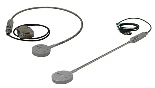 UV-Härtung RCH-xxx Serie