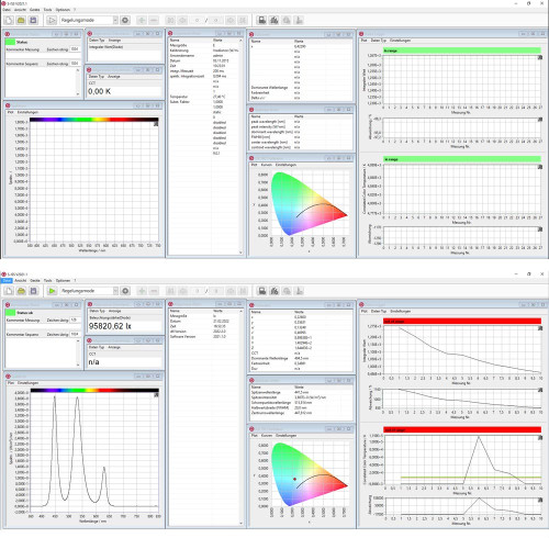 S-ISS software for regulation and control of the tunable LED source system S-ISS software for regulation and control of the tunable LED source system