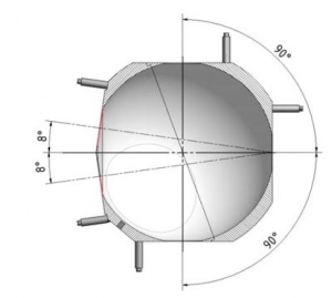 Positions of the five measurement ports of the UPB-150-ART enable its universal application. Positions of the five measurement ports of the UPB-150-ART enable its universal application.
