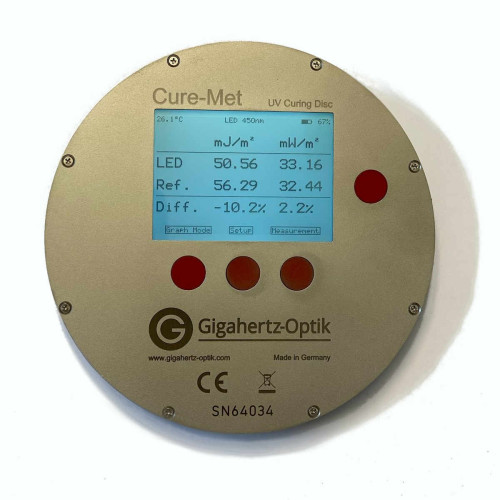 Many measurement modes with specific evaluations Many measurement modes with specific evaluations
