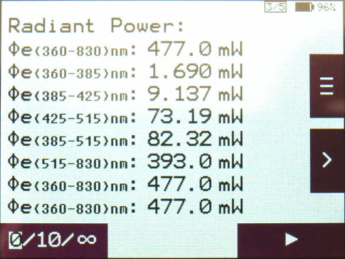 Radiant Power of different wavelength ranges